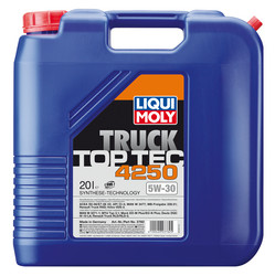    Liqui moly Fanfaro LSX JP  |  3782